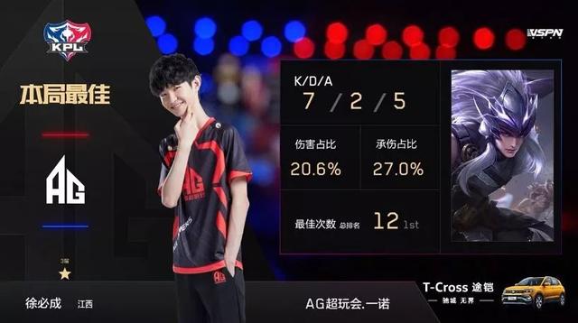 站位